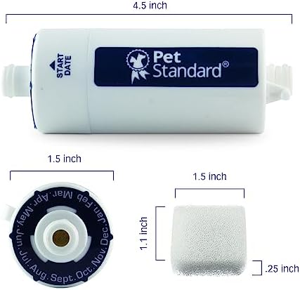 PET STANDARD Filters for CATCARE Water Fountain, 2-Pack - Image 2