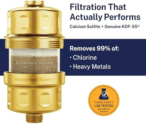 Hammerhead Metal Shower Head Filter, KDF-55 Removes Chlorine & Chemicals - Image 2