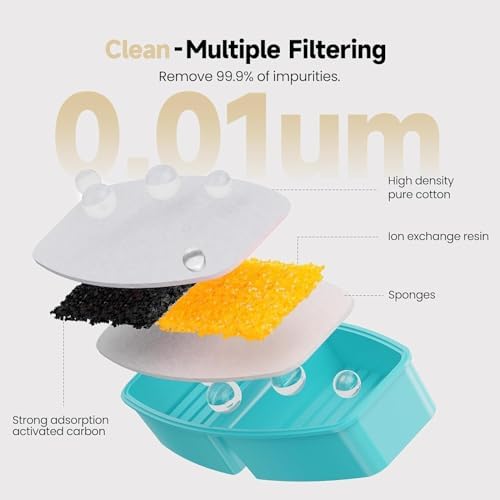 24Pcs Cat Water Fountain Filters: Pet Drinking Fountain Replacement Filter - Image 2