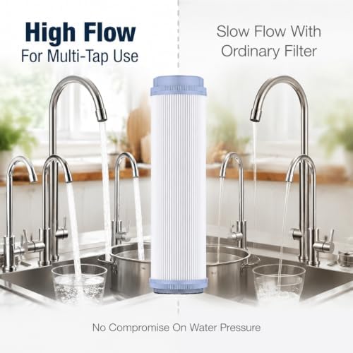 3-Pack 15-Inch Plain End UF Ultrafiltration Membrane Replacement Cartridge, for Whole House, Kitchen & Commercial Water Purification Systems - Image 4