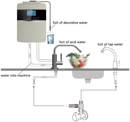Alkaline Water Faucet, Ionizer Faucet for Ionizer Water Filtration System - Image 3