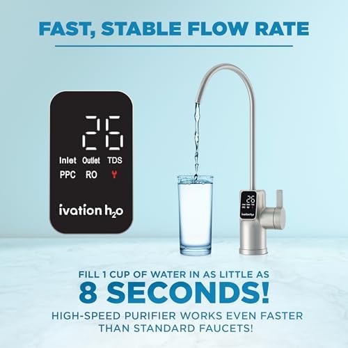 Ivation H2O 600 GPD, Reverse Osmosis Under Sink, Tankless Water Purifier, Home Kitchen Drinking Water Filtration TDS System with 8-Stage Filter NSF/ANSI 42, 58 & 372 Certified, Smart LED Faucet - Image 3