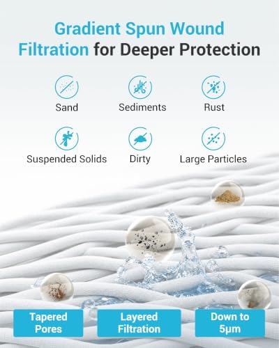 AQUA CREST 10 × 4.5 Whole House String Wound Sediment Filter for Well Water - Image 3