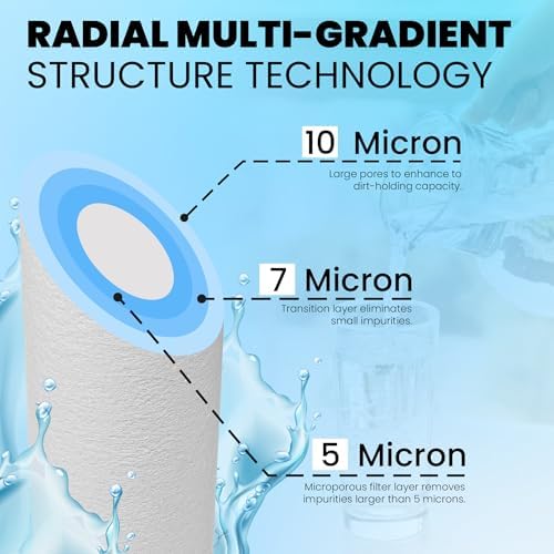 Metpure 5 Micron 4.5 x 10 Sediment Water Filter - Image 3