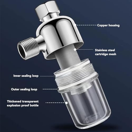 FTVOGUE Whole House Water Filter Pre Filter Water Softener with No Cartridge Replacement for Shower Heater Boiler Kitchen Purifier - Image 2