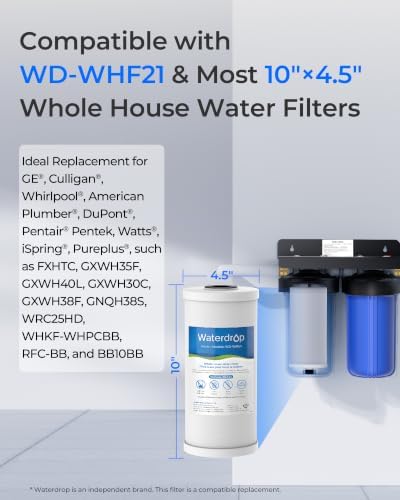 Waterdrop FXHTC Sediment and Carbon Water Filter for GE® FXHTC, 5 Micron - Image 2