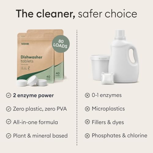 Vove Dishwasher Detergent Tablets, 80 Count, Plant-Based Fragrance-Free - Image 6