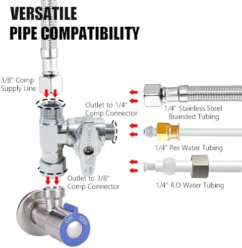 TTFLEX 3/8" x 3/8" x 1/4" Compression Tee Valve, Shut Off Valve, 1/4 Turn - Image 4