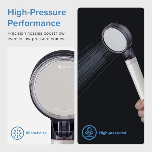 Bluvia Plus 2.0 Filtered Shower Head | High Pressure Handheld Showerhead - Image 3