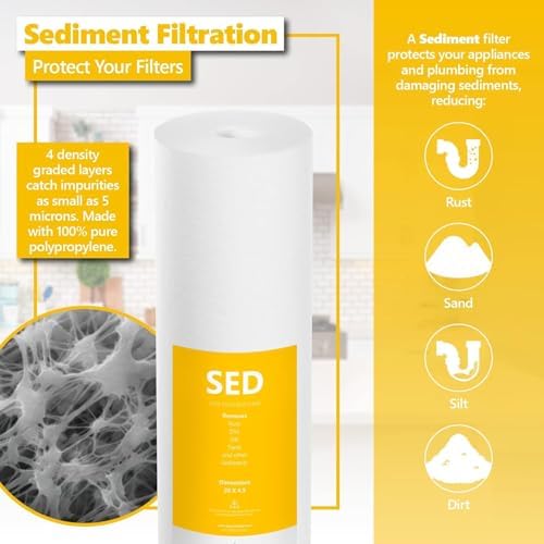 Express Water Whole House Water Filter Set for Heavy Metals – 3 Stage Water Filtration Replacement Kit – Sediment, Carbon Block, KDF High Capacity Cartridges – 5 Micron Water Filter 4.5 x 20 inch - Image 3