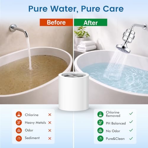 FEELSO 6 Pack 15 Stages Replacement Shower Filter for Hard Water - Image 3