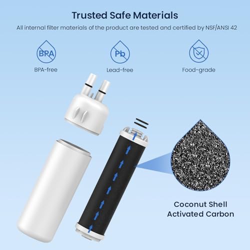 GLACIER FRESH EDR1RXD1 Water Filter Compatible with W10295370A, 2+3 Packs - Image 5
