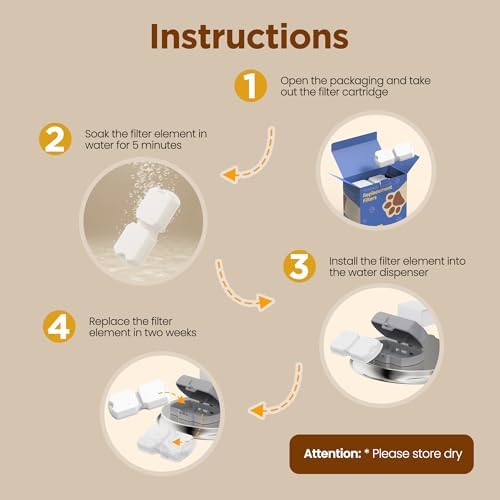 Cat Water Fountain Filters: 16 Cat Fountain Filter Replacement - Image 5