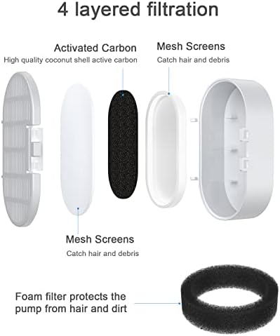 Cat Water Fountain Filter Replacement 24 Pack, 12 Carbon Filters + 12 Sponges - Image 4