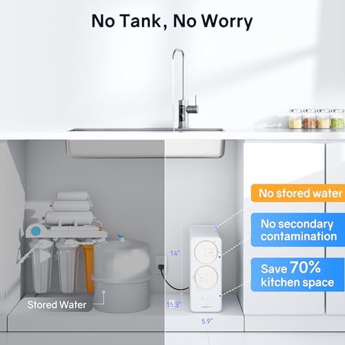 Thereye 8 Stage Reverse Osmosis System, 1000 GPD Tankless Reverse Osmosis Water Filter, Under Sink RO Water Filtration System, Reduce PFAS & TDS, Smart LED Faucet, 2:1 Pure to Drain, White - Image 4