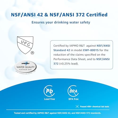 Filterlogic 3US-PF01 Water Filter Replacement for Filtrete® 3US-PS01 - Image 2