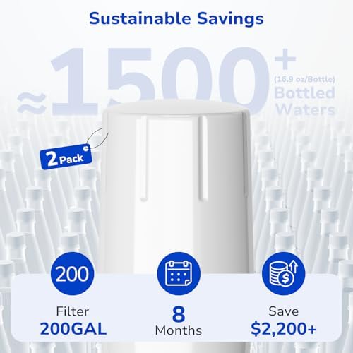 Fil-Fresh Faucet Water Filter for Brita® Filter Replacement, White, 2 Pack - Image 5