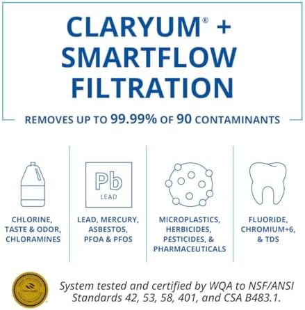 Aquasana SmartFlow Reverse Osmosis System | 90 Contaminants | AQ-SFRO2-CHR - Image 6