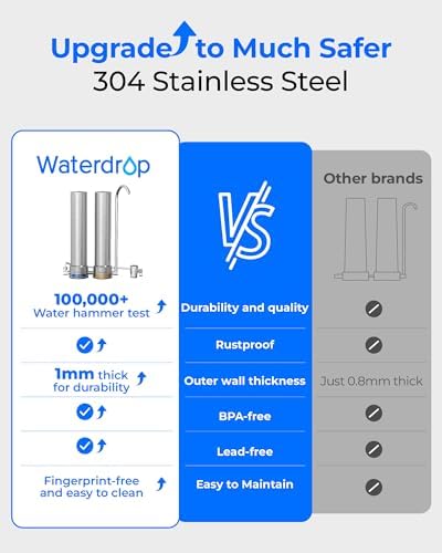 Waterdrop CTF-09 Dual-Stage Silver Ions Water Filter for Sink Faucet - Image 5