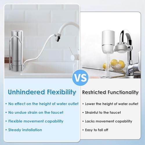 Vortopt F7 Countertop Water Filter System, Rapid Flow, 5 - Stage Filtration - Image 6