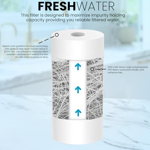 Metpure 4.5 x 10 inch Sediment Filter - 5 Micron Melt-Blown Polypropylene Whole House Water Filter Cartridge. Compatible with Pentek, Culligan, GE, Whirlpool, and more! (Pack of 2) - Image 5