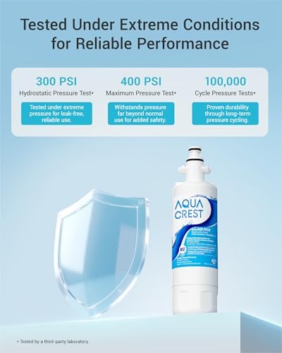AQUA CREST ADQ36006101 Water Filter, Replacement for LG® LT700P®, 4 Pack - Image 7