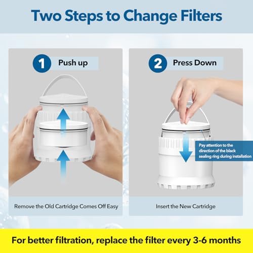 2500 Gallon Bathtub Water Filter, 15L/Min High Flow Bath Faucet Filter for Hard Water, Chlorine Removal for Skin & Hair Care - Image 6