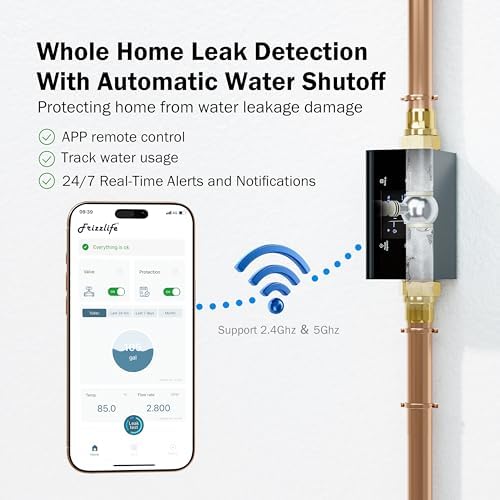 Frizzlife LP365 Smart Water Monitor and Automatic Shutoff - 0.01GPM Ultrasonic Micro Leak Detection, APP Wi-Fi Remote Control, Real-Time Flow/Temp Monitoring, NSF/ANSI 61 & 372 Certified, 1.25" and 1" - Image 2