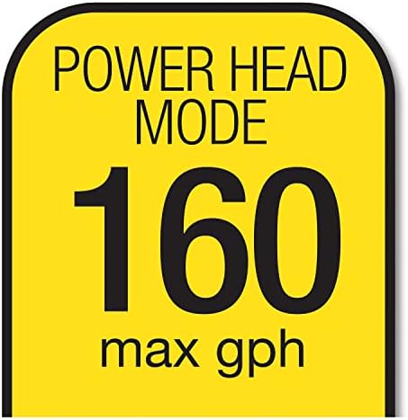 Marineland Maxi-Jet 600 Multi-Use Water Pump & Power Head - Image 4