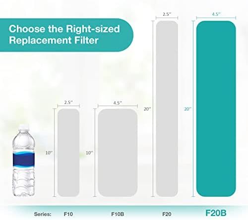 SimPure 20" x 4.5" Whole House GAC Carbon and KDF Water Filter Cartridge - Image 6