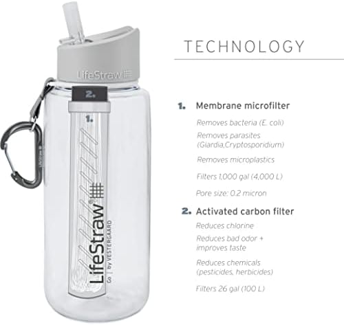 LifeStraw Go Water Filter Bottles with 2-Stage Integrated Filter Straw for Hiking, Backpacking, and Travel, 1L; Gray 1L - Image 2