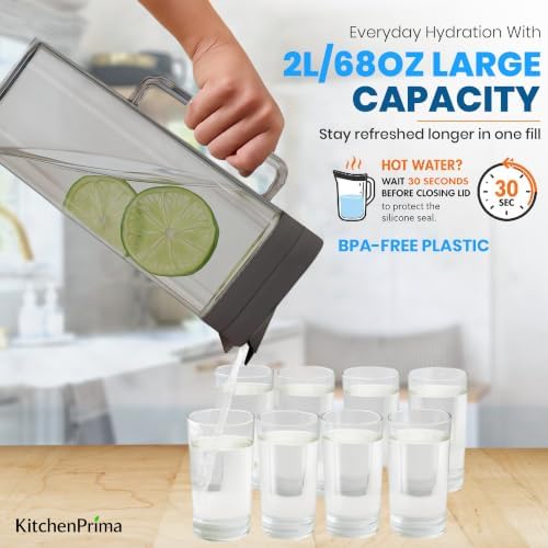 [2-PACK] SlimFit 64oz Water Pitcher for Fridge Door, Drink Pitcher, Black - Image 4
