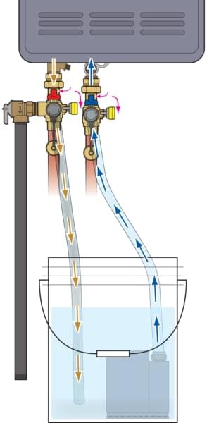 Webstone, a brand of NIBCO E-X-P E2 Tankless Water Heater Service Valve Kit, Hot & Cold, Full Port, Hi-Flow Hose Drains, Pressure Relief Valve Outlet, Adjustable Packing Glands, 3/4 in - Image 4