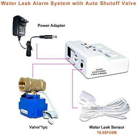 E-SDS 1/2in Water Heater Leak Detector with Automatic Shut Off Valve - Image 2