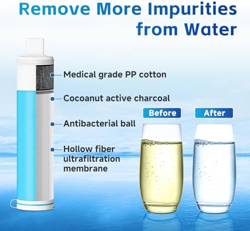 0.1 Micron Water Filter Straw for Camping, 1 Pack - Image 2
