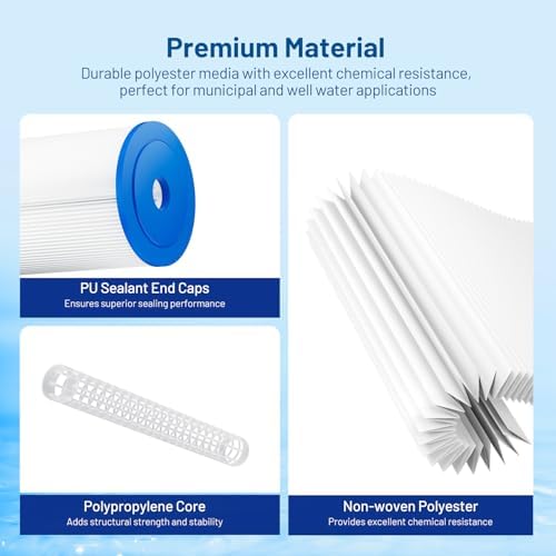 5 Micron 10" x 4.5" Pleated Sediment Well Water Filter Cartridge, 3 Pack - Image 5