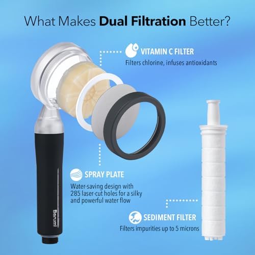 Barumi Pluo Handheld Filtered Shower Head - Black Finish | Vitamin C Filter for Healthy Skin & Hair | High Pressure Soft Spray | Dual Filtration Removes Chlorine & Impurities | Gentle Shower for Pets - Image 2