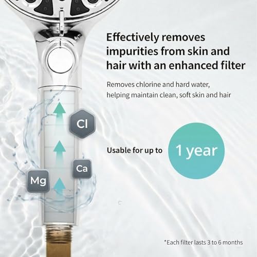 HYLER Shower Head High Pressure Handheld with 15-Stage Filter, 2.5 GPM - Image 2