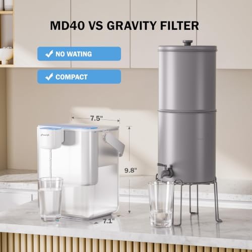 Frizzlife MD40 Electric Water Filter Dispenser with 6 Filters, 400 Gallon, NSF/ANSI 53&42&372, Reduce Lead, PFAS, 6 Months Filter Life Pitcher, Countertop Rechargeable Instant System - Image 4