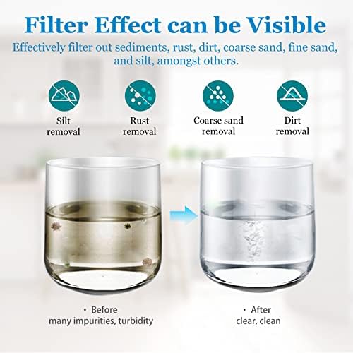 10" x 4.5" String Wound Sediment Filter, 5 Micron, 4-Pack - Image 5
