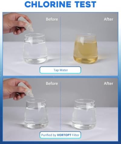 Vortopt T4 CTO Replacement Faucet Water Filter - Image 7