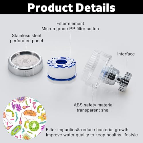 3 Pack Sink Water Filter Faucet, 360° Rotating Faucet-Mount Water Purifier with 15 Filter Cartridges, Removes Chlorine, Fluoride & Heavy Metals from Hard Water for Kitchen & Bathroom - Image 3