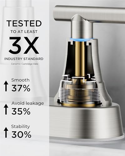 FORIOUS 4 Inch Centerset Bathroom Faucets Brushed Nickel 2 Pack Commercial - Image 3