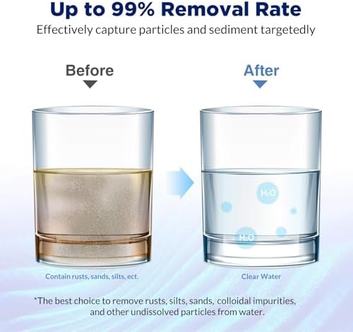 Membrane Solutions 20 Micron 10"x2.5" Pleated Sediment Water Filter - Image 3