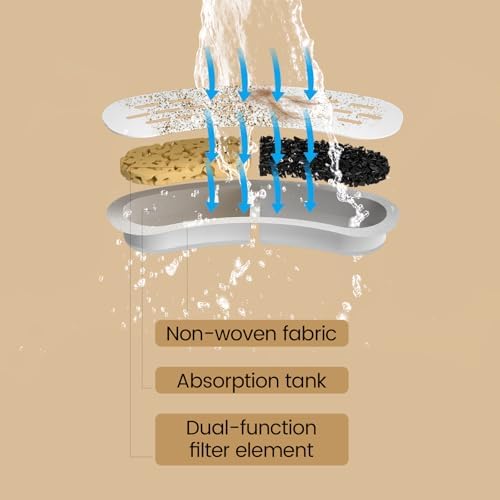 MISFANS Cat Fountain Filter Replacement, 12 Pack Filters and 12 Pack Sponges, for Item Model Number:S003,S005,Not Include Cat Fountain,Similar Filter Elements are Interchangeable - Image 3