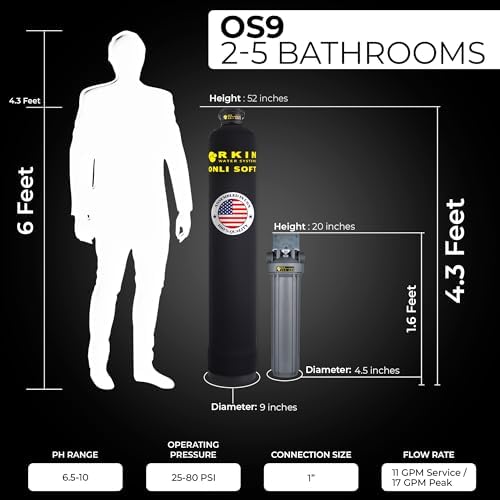 RKIN OnliSoft Salt-Free Whole House Water Softener Alternative, Water Conditioner System for 2-5 Bathrooms (OS13), Prevents Scale Buildup, No Electricity or Drain Needed, DIY Install, 11-17 GPM - Image 3
