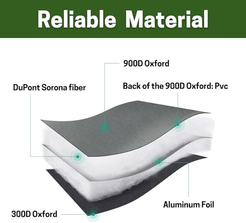 Insulated Backflow Preventer Cover - Outdoor Pipe Insulation for Winter Freeze Protection, Irrigation Pipe, Sprinkler Valve, Winter Water Well Pump Covers, 1620 IN - Image 3