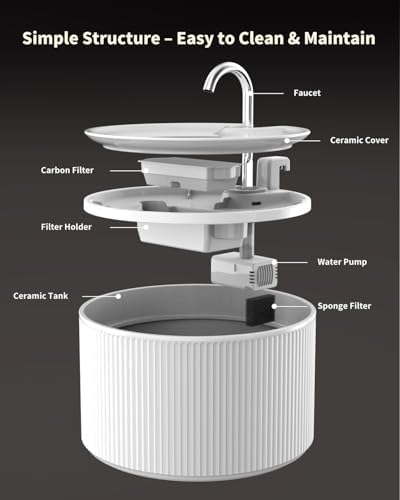 Lawfery Ceramic Cat Water Fountain, 74oz/2.2L Pet Drinking Fountain - Image 6