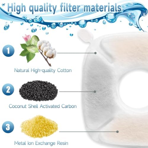 18 Pcs Cat Water Fountain Filters Replacement Compatible with VEKEN 95oz/2.8L Cat Water Fountain Filters Automatic Dog Water Fountain Filters Pet Fountain - Image 3