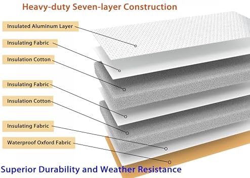 Backflow Preventer Insulation Cover,Pipe Insulation,Outdoor Pipe Covers for Winter Freeze Protection,Outdoor Faucet Covers for Winter Freeze Protection,Insulated Pipe Covers for Outside (14w*12h) - Image 2
